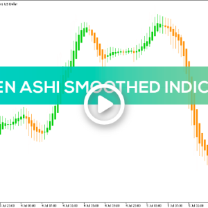 Heiken Ashi Smoothed Indicator, Elite Trend Rider