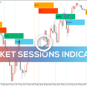 Market Sessions Indicator, Master Global Trading Hours - Image 1