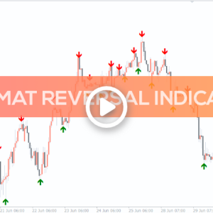 Best Agimat Reversal Indicator