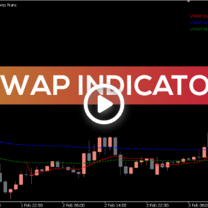 VWAP Indicator, Unleash Accurate Trade Levels - Image 1