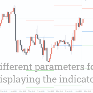 Pivot Points.All-In-One Indicator, All-In-One Powerful Tool - Image 3