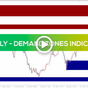 I Supply Demand Zones Indicator, Revolutionary Supply Demand Zones