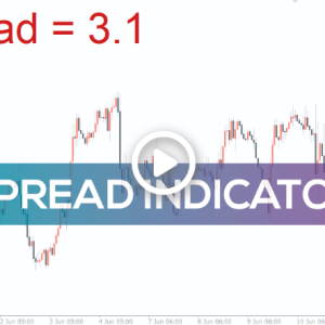 Spread Indicator, Powerful Forex Spread Indicator