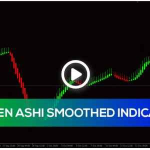 Heiken Ashi Smoothed Indicator, Ultimate Heiken Ashi Smoother