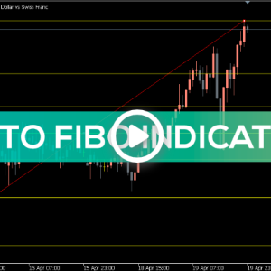 Auto Fibo Indicator, Ultimate Auto Fibo Tool - Image 1