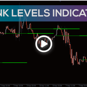 Bank Level Indicator, Precision Powerful Zones - Image 1
