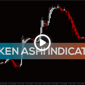 Heiken Ashi Indicator, Boost Your Trading Clarity - Image 1