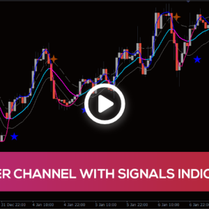 Keltner Channel With Signals Indicator, Ultimate Keltner Trend Hunter
