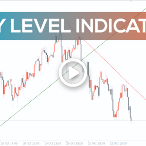Key Level Indicator, Dynamic Key Level Analyzer