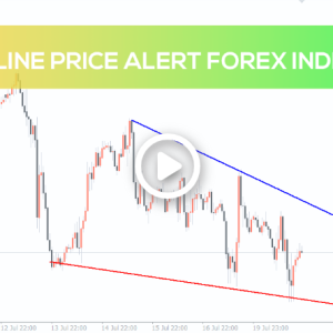 Trendline Price Alert Forex Indicator
