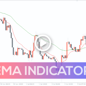 EMA Indicator, Ultimate EMA Indicator Guide