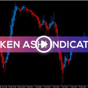 Heiken Ashi Indicator, Revolutionize Your Trading Strategy - Image 1
