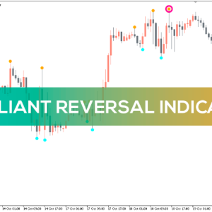 Brilliant Reversal Indicator