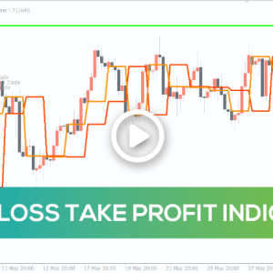 Stop Loss Take Profit Indicator