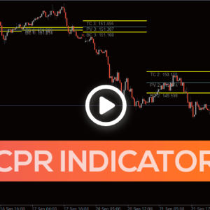 CPR Indicator, Unlock Consistent Profits - Image 1