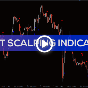 Best Scalping Indicator - Image 1