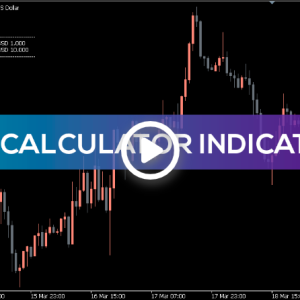Pip Calculator Indicator, Supercharge Your Trading
