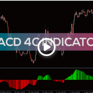 MACD 4C Indicator, Explosive Trading Signals