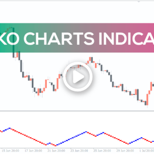 Renko Charts Indicator, Precision Trading with Clear Market Structure