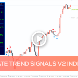 Ultimate Trend Signals V2 Indicator