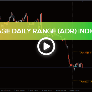 ADR Indicator, Unlock Market Volatility - Image 1