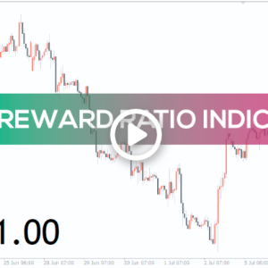 Risk Reward Ratio Indicator