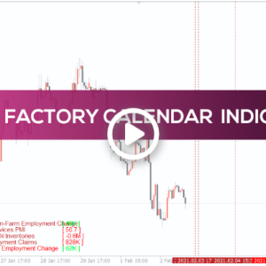 Forex Factory Calendar (FFCal) Indicator, The Ultimate Real-Time Forex News Indicator - Image 1