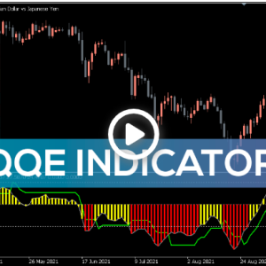QQE Indicator, Unlock Explosive Trade Signals - Image 1