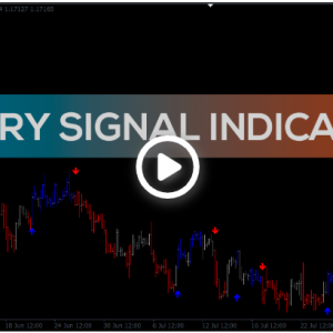 Entry Signal Indicator
