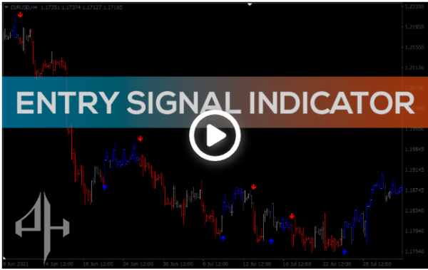 Screenshot 2025-05-10 014407 Entry Signal Indicator