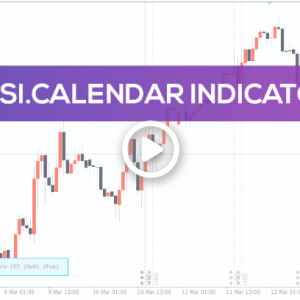 FXSSI Calendar Indicator, Master Market Timing - Image 1