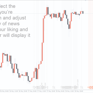 FXSSI Calendar Indicator, Master Market Timing - Image 2