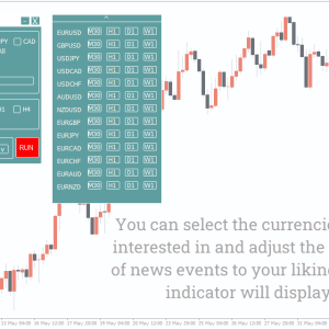 Double Top Double Bottom Indicator - Image 2