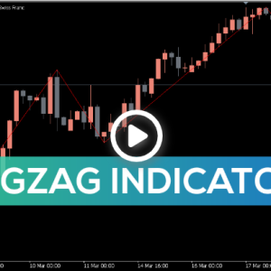 ZigZag indicator, Hidden Market Turning Points - Image 1