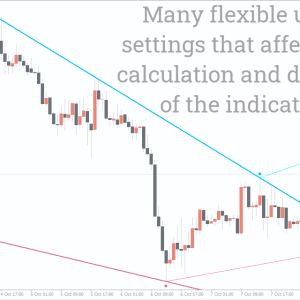Fractals Adjustable Period Trend Lines Indicator - Image 2