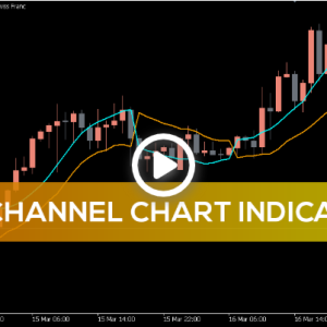 SSL Channel Chart Indicator, Unlock Market Strength Instantly - Image 1