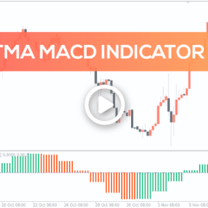 TMA MACD Indicator, Market Momentum Easily - Image 1