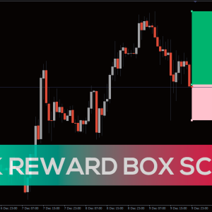 Risk Reward Box Script - Image 1