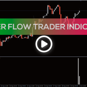 Order Flow Trader Indicator, Seize Control with Order Flow - Image 1