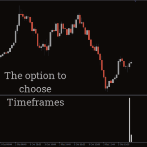 Order Flow Trader Indicator, Seize Control with Order Flow - Image 3