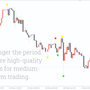 Semafor Alert Indicator, Command Winning Alerts Now - Image 2