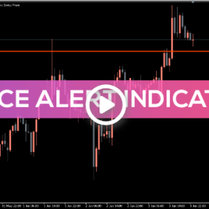 Price Alert Indicator - Image 1