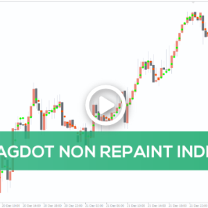 Nonlagdot Non Repaint Indicator, Dominate Trends Without Repaint - Image 1