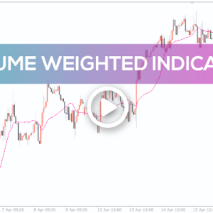 Volume Weighted MA (VWMA) Indicator, Supercharge Your Trading with VWMA - Image 1