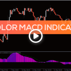 3 Color MACD Indicator, Ignite Momentum with 3 Color MACD - Image 1