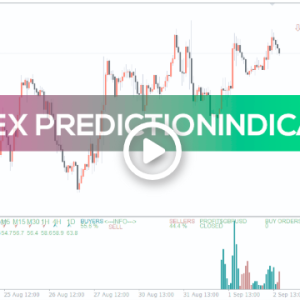 Forex Prediction Indicator, Powerful Market Predictions - Image 1