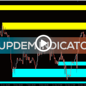 SupDem Indicator, Seize Control with SupDem - Image 1