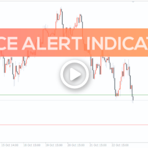 Price Alert Indicator - Image 1
