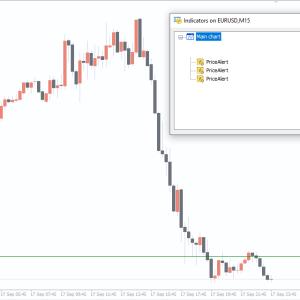 Price Alert Indicator - Image 2