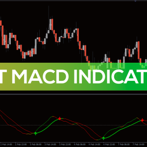 DAT MACD Indicator, Ignite Precision - Image 1